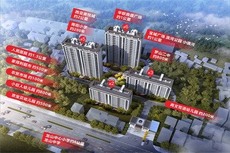 御景上城3室2厅2卫带车位精装拎包入住房东急售